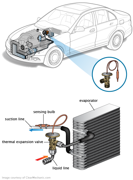 See U2554 repair manual